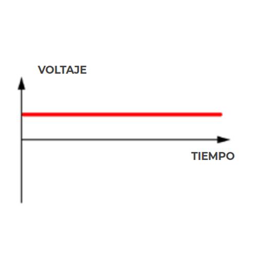 Función eléctrica Corriente Continua de abrepuertas